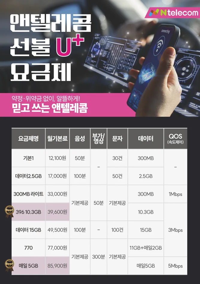 앤텔레콤 요금제 선택 가이드｜12,100원·17,000원 인증용·396·5G 464